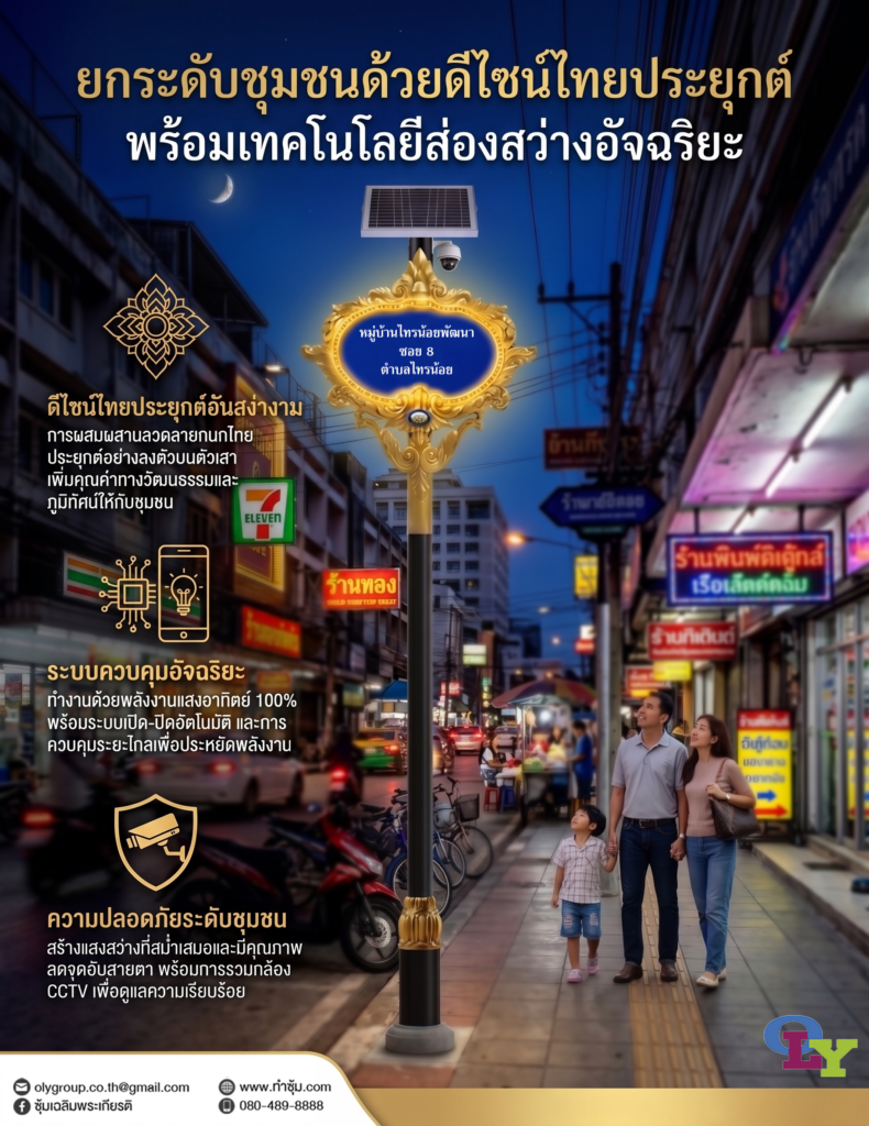 ป้ายซอย